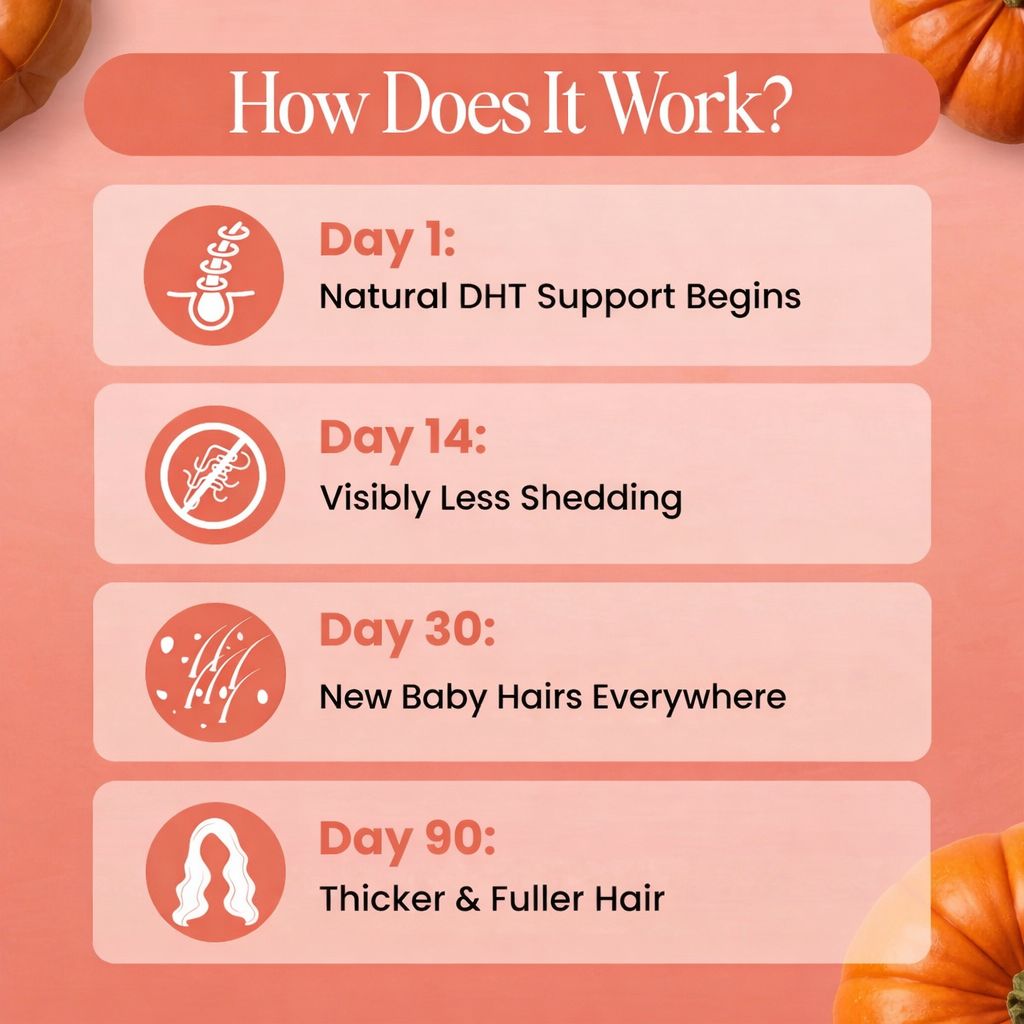 Pumpkin Seed Oil Softgels