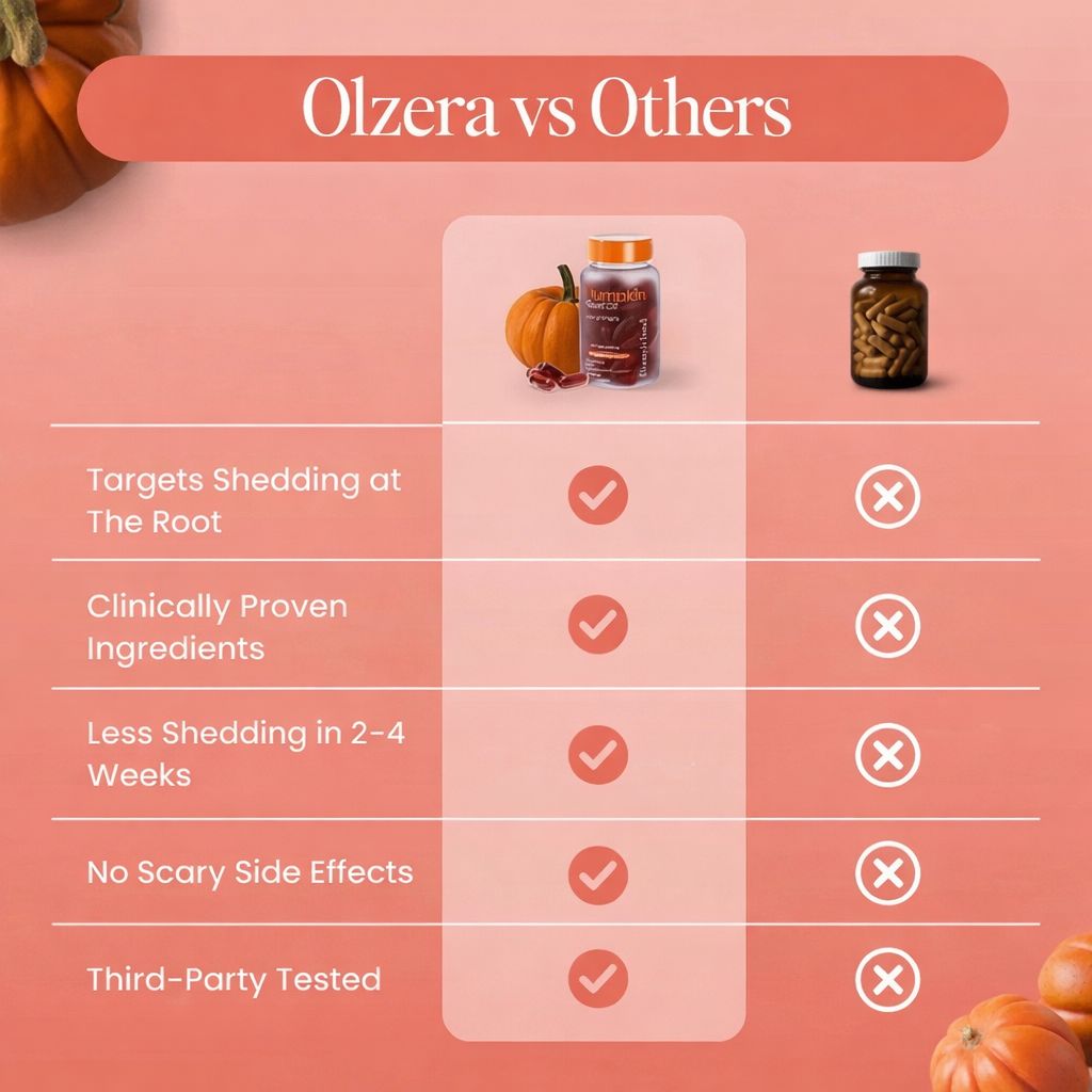 Pumpkin Seed Oil Softgels